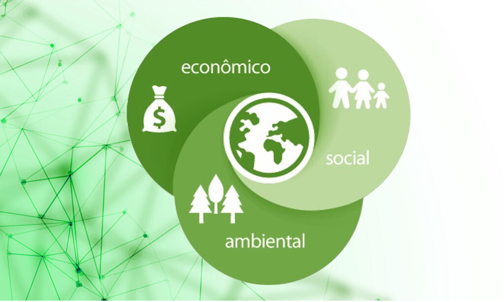 ecoassist tríade - economico - social - ambiental